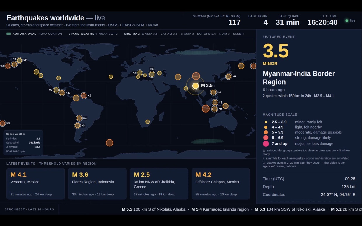 La diretta dei terremoti nel mondo: mappa globale, meteo spaziale e ovale aurorale